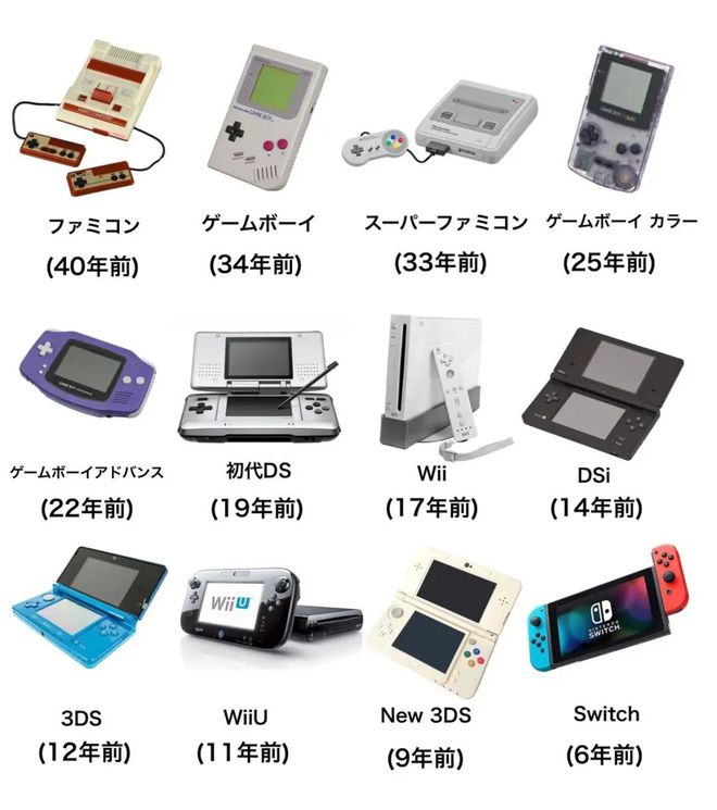 百年产品历程和颠覆性冲击九游会国际入口任天堂的(图3)